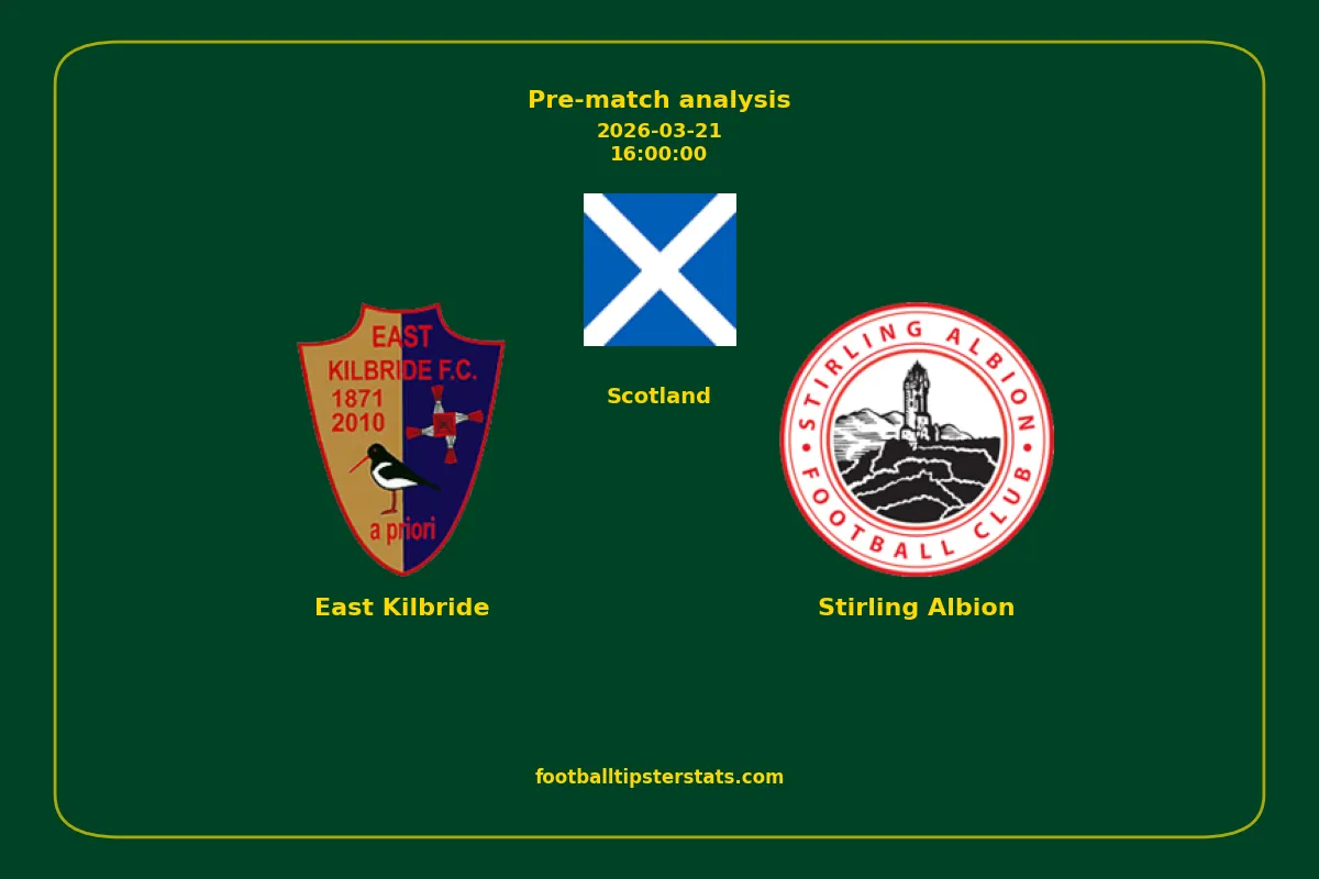Pre-match analysis: East Kilbride vs Stirling Albion on 2026-03-21